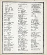 New London City Directory, New London County 1868